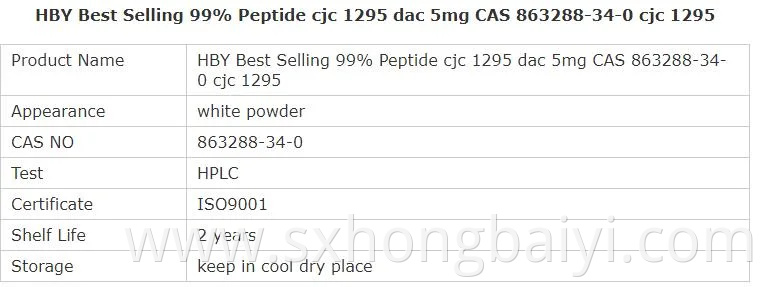 Manufacturers Supply Top Quality Cjc 1-2-9-5 with Dac CAS: 863288-34-0